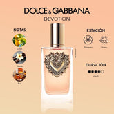 Dolce & Gabbana Devotion Perfume – 0.33 fl oz Travel Size New in Box